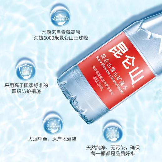 【25年1月】昆仑山矿泉水500mlx24 商品图3
