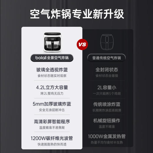博拉利全景可视化空气炸锅BL-ZG01 （4.2L  无涂层更健康) 商品图4