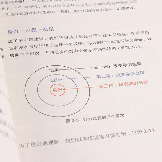 认知驱动 做成一件对他人很有用的事 商品图12