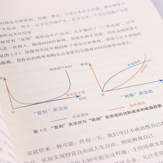 认知驱动 做成一件对他人很有用的事 商品图10