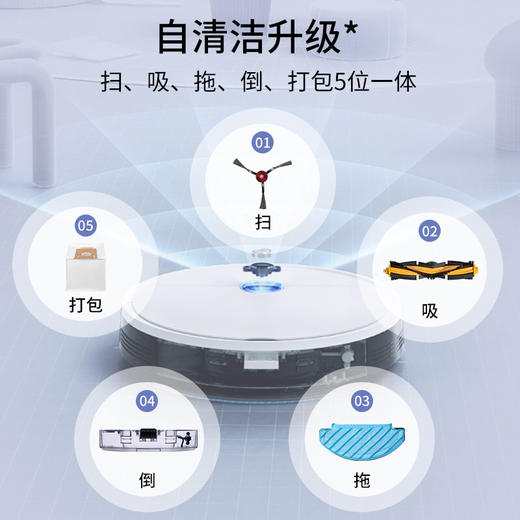 科沃斯（yeedi）一点扫地机器人扫拖一体机器人扫地机自动扫地机器人家用智能扫地机器人K781+ 拖地机 商品图2