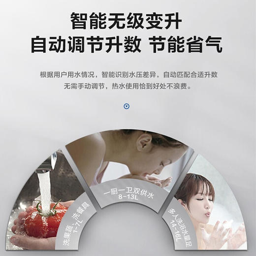 美的（Midea）燃气热水器天燃气零冷水循环省气 HarmonyOS系统智能家电APP控制JSQ30-16HT7S线下商场同款 商品图3