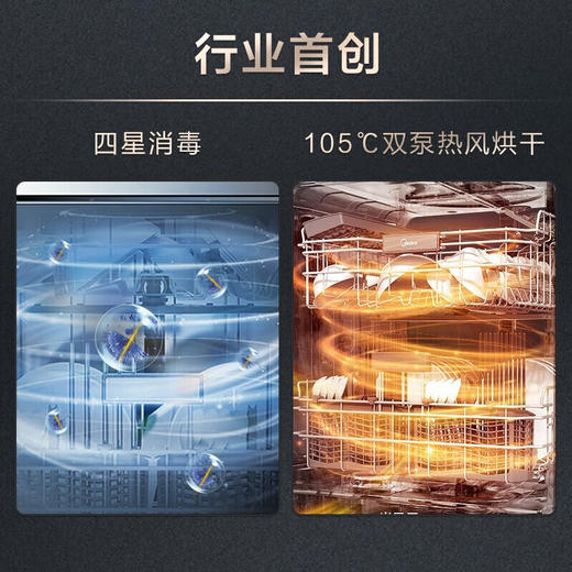 美的（Midea）嵌入式洗碗机P40/P60家用 变频热风烘干 三星级消毒 全自动智能家电 P60 厨房 商品图7