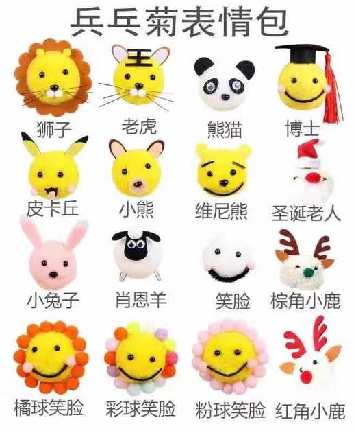 6.1卡通表情包 商品图1