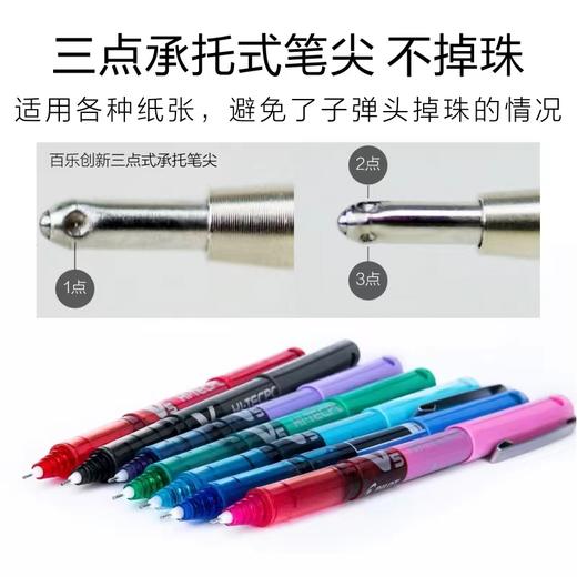 日本PILOT百乐中性笔学生用BX-V5进口考试中性水笔0.5商务办公签字笔针管直液式走珠 商品图3