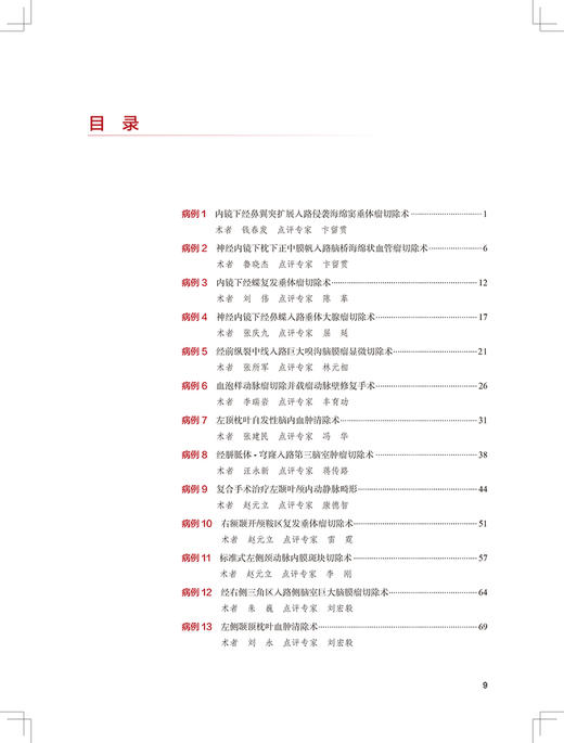 正版 神经外科围手术期出血防治专家共识病例荟萃 王硕 手术视频关键操作步骤 术后病人影像学资料 人民卫生出版社9787117328470 商品图3