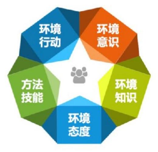 公益系列课 | 我的野生动物朋友之《熊猫求生记》 商品图1