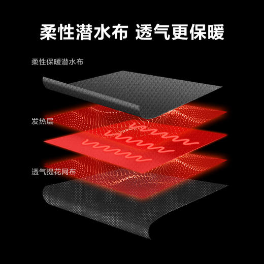 SKG膝盖按摩器BK3 商品图4