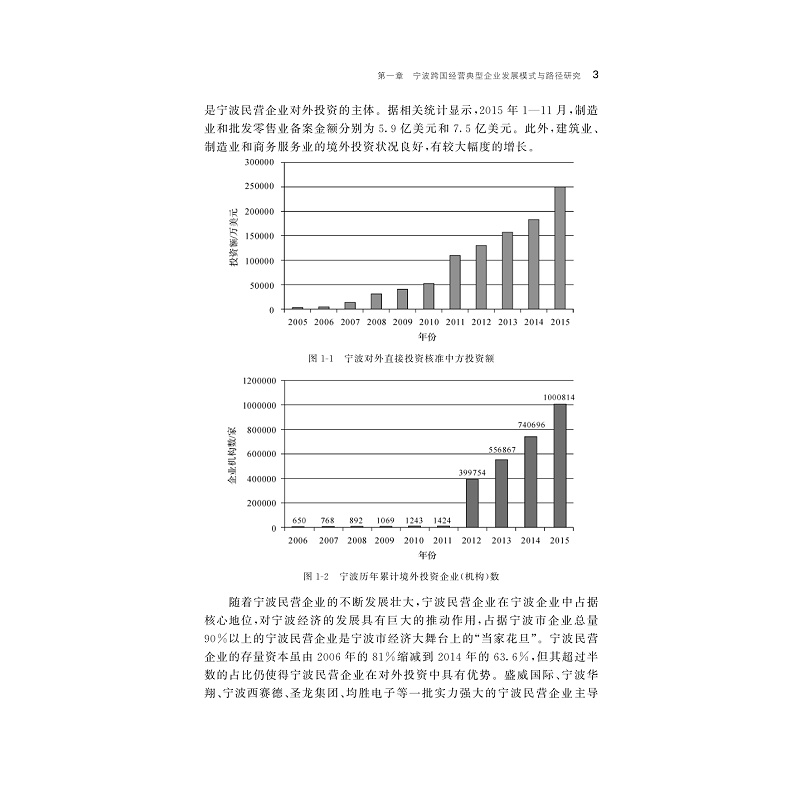 试读PDF-9787308173056(1-1)-跨国经营企业发展模式创新与路径拓展_016.jpg