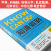 知道做到（如何将KNOW-HOW转化为你想要的结果，罗振宇推荐！） 商品缩略图4