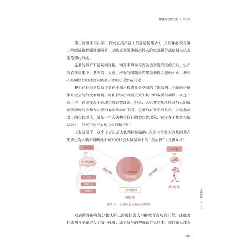 逃离绑架——双脑的世界/张为志/人与机器应该如何和谐共生/浙江大学出版社 商品图2