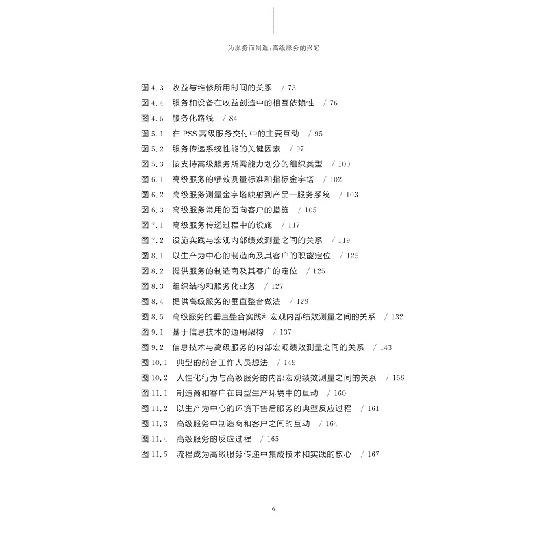 试读PDF-9787308176040(1-1)-为服务而制造_016.jpg