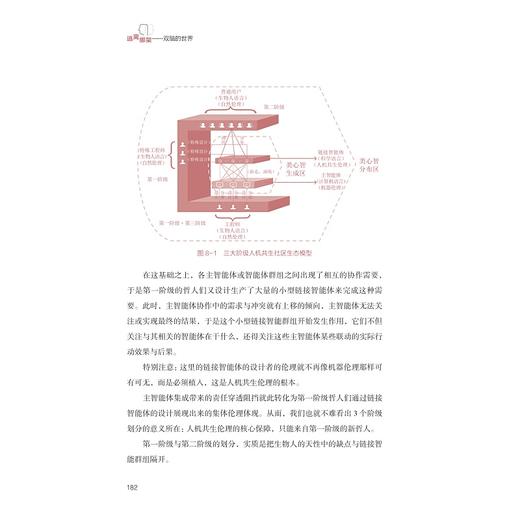 逃离绑架——双脑的世界/张为志/人与机器应该如何和谐共生/浙江大学出版社 商品图1