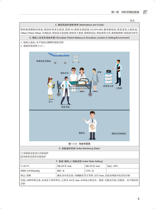 临床多学科情境模拟教学案例集 罗乐宣 临床医务工作者案例 内外妇产儿科麻醉学口腔护理等案例 人民卫生出版社9787117328890 商品图4