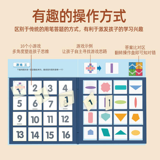 【数学启蒙】七彩思维·数学可以这样想  游戏书+操作盘，学-思结合，举一反三玩转数学思维 商品图3