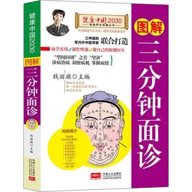 图解三分钟面诊