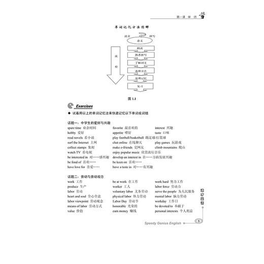 速才英语/曹丽/浙江大学出版社 商品图4