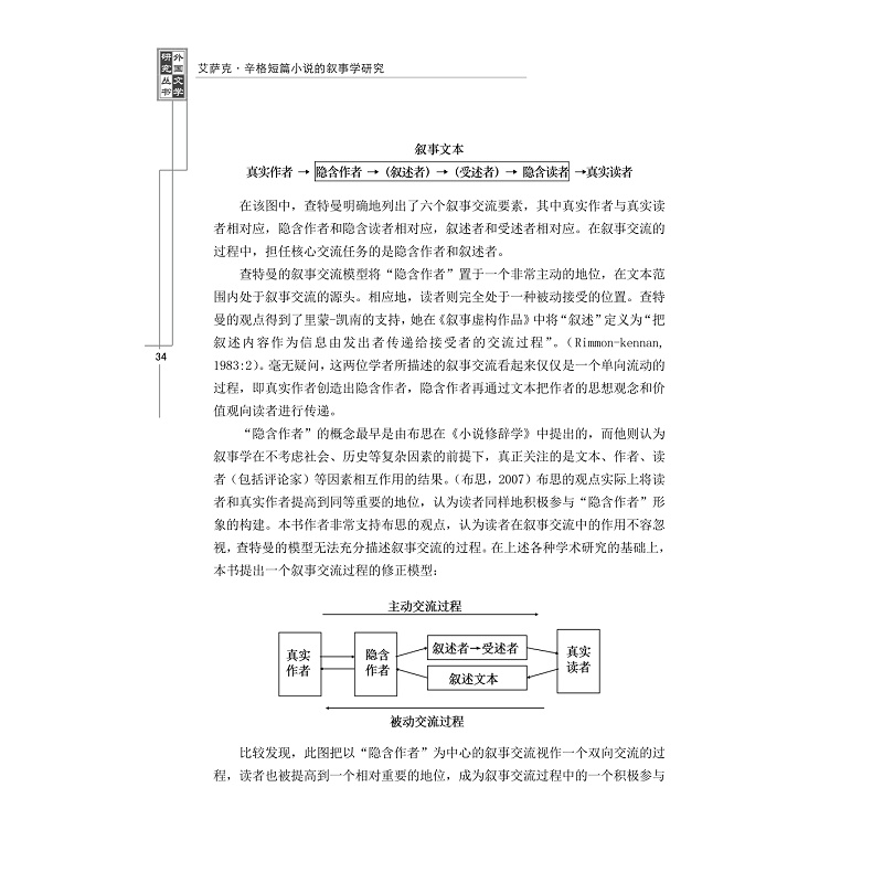 试读PDF-7308124386(1-1)-艾萨克_辛格短篇小说的叙事学研究 (2)_004.jpg