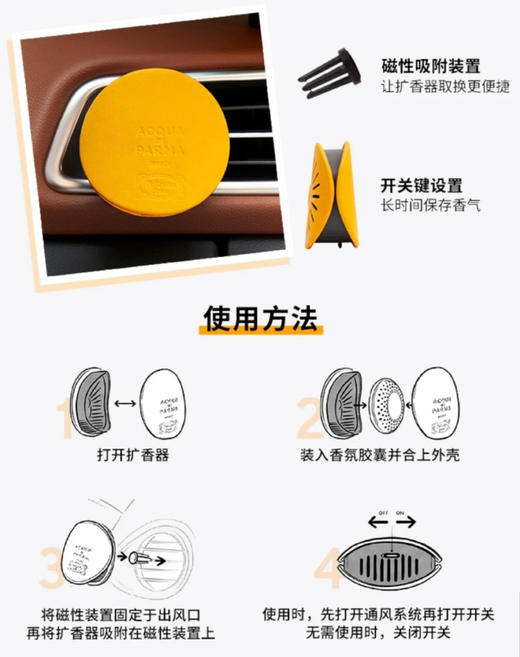 帕尔马车载香薰 商品图2