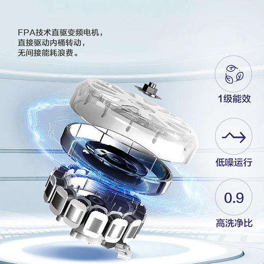 海尔10公斤免清洗双动力波轮洗衣机 MS100-BZ278 商品图2