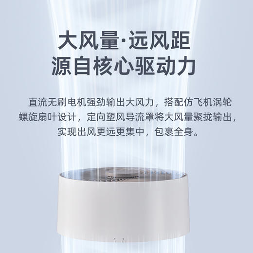 预售 | 大宇 消毒杀菌空气循环风扇F30[福利品] 商品图5