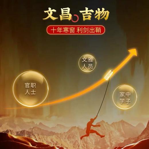 【职场】灵机生活馆文昌吊坠 人工黄水晶项链男女挂件学生用品 商品图2