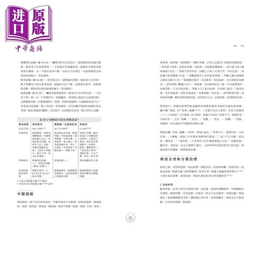 【中商原版】中医痛症治疗学 理论 证据和临床 港台原版 张樟进 香港三联书店 商品图4
