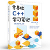 零基础C++学习笔记 商品缩略图2