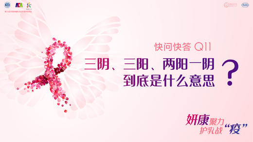陈力主治医师：三阴、三阳、两阳一阴到底是什么意思？ 商品图0