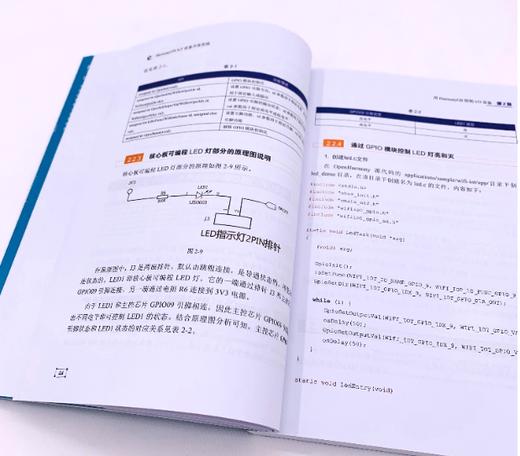 官方旗舰店 HarmonyOS IoT设备开发实战 外设控制网络编程物联网平台接入 商品图3