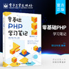 零基础PHP学习笔记 商品缩略图0