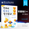 零基础C++学习笔记 商品缩略图0