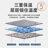 【保温袋】单买不送，请和蛋糕一起拍下 商品缩略图3