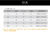 壁虎瑜伽【2204SY168】修腰亲肤罩衫（无胸垫）【5天发货】 商品缩略图1