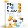 零基础PHP学习笔记 商品缩略图2