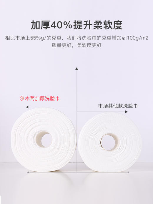 尔木萄绿森林加厚卷筒洗脸巾70片一次性纯棉加厚绵柔洁面巾纸擦脸卷筒式无菌卸妆棉女 商品图2