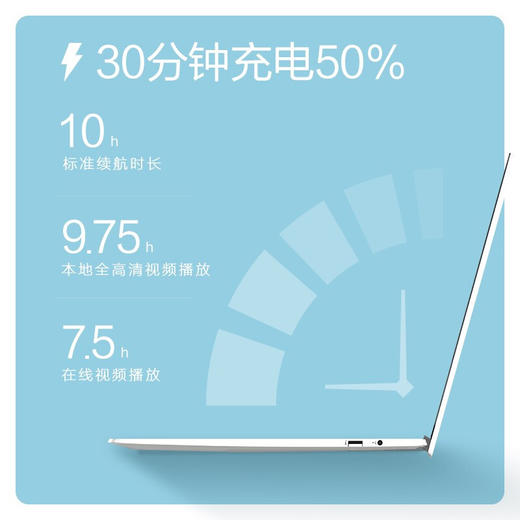 惠普（HP） 惠普HP 星13Air 13.3英寸超轻薄笔记本电脑 商务便携笔记本电脑 陶瓷白R5-5600U 16G 512G 400尼特高色域 商品图2