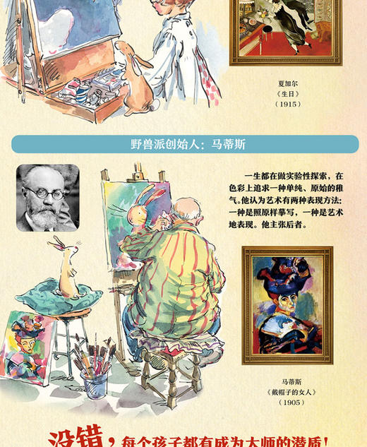 小兔皮皮的完美画像  精装 以孩子乐于接受的方式介绍世界名著艺术家 儿童创意美术艺术院启蒙图画书儿童幼儿园书 商品图3