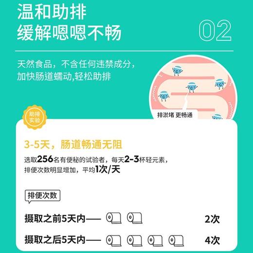 iNGREEN/轻元素 全优植物益生元青汁220g 送方杯&精致小勺单品勺子 商品图2