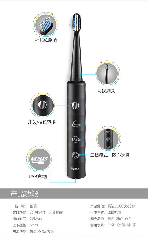 【配4刷头 再送支架】铂瑞Z2电动牙刷  成人自动 4档调节 声波情侣款 充电式软毛电动牙刷 商品图10