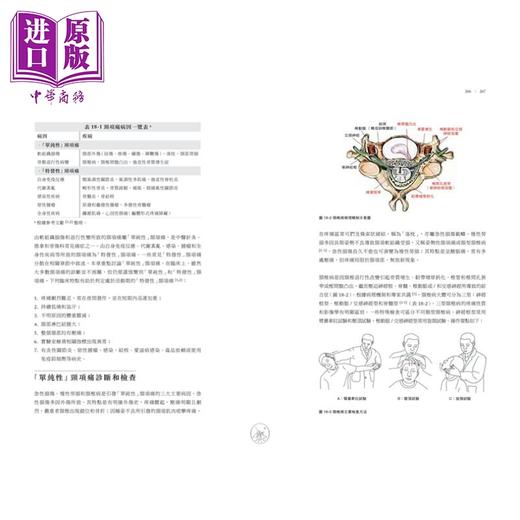 【中商原版】中医痛症治疗学 理论 证据和临床 港台原版 张樟进 香港三联书店 商品图3