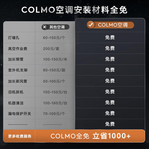 美的空调KFR-35GW/CA1(BP3N8-B55) 商品图1