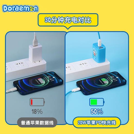 哆啦A梦苹果PD20W快充数据线 商品图2