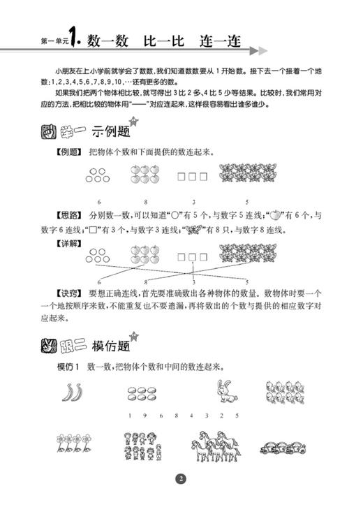 【年级任选】小学生奥数入门阶梯训练——举一跟二反三拓五  一二三四五六年级上下册 第5版小学奥数同步专项思维训练应用题 商品图2