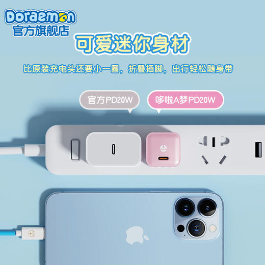 ROCK 哆啦A梦 迷你PD20W充电器 商品图1