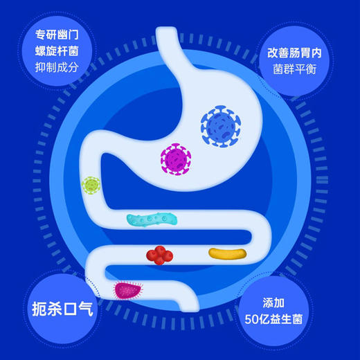 【源头清新口气】MIWI爆珠糖罗伊式乳杆菌汉麻籽油凝胶糖果3秒清新口气益生菌天然成分 商品图1