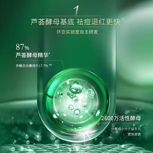 【酵母精华护肤好物】法兰琳卡酵母精华芦荟胶淡痘痘印神经酰胺黄金芦荟花等成分舒缓肌肤微囊锁鲜技术晒后修护维稳保湿 商品图3