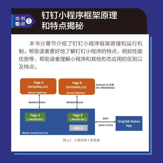 企业数字化转型:钉钉小程序开发权威指南 商品图3