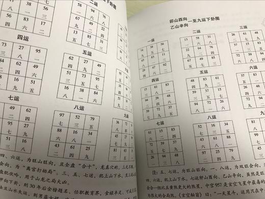 【正版】 周易家居环境入门 易界名家 易学初学者 李计忠解《周易》系列 住宅家居风水书籍 风水古法中的重点与难点 书籍 商品图2