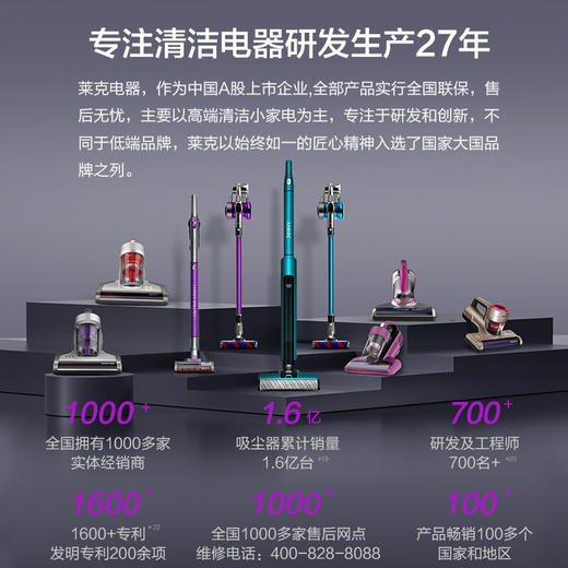 JIMMY莱克吉米除螨仪家用床上除螨虫吸尘B703紫外线杀菌机器 紫色 商品图5